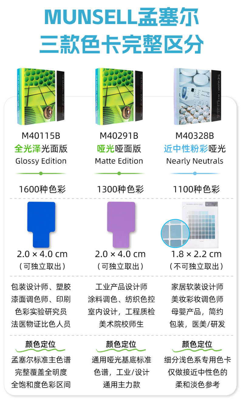 孟赛尔色卡对比-详情`.jpg
